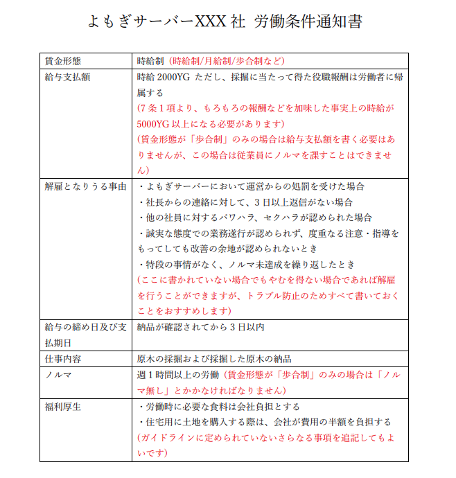労働条件通知書の例