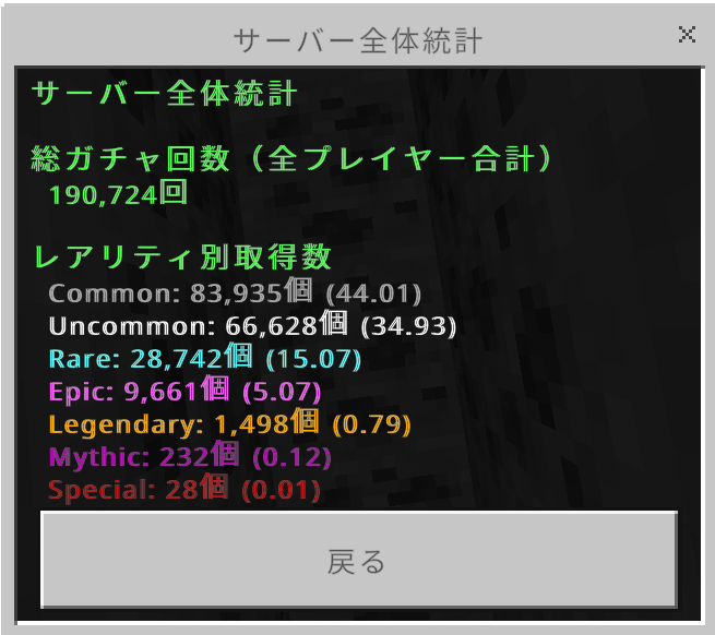 ガチャの統計画面